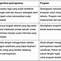 Keuntungan Algoritma Dalam Pemrograman Komputer Adalah